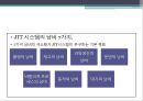 서비스 및 생산전략,MPS의 환경,자재소요계획,MRP 전개의 2대 원리,MRP기록표,MRP의 재계획,서비스용 부품의 처리,능력소요계획 22페이지