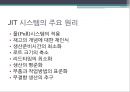 서비스 및 생산전략,MPS의 환경,자재소요계획,MRP 전개의 2대 원리,MRP기록표,MRP의 재계획,서비스용 부품의 처리,능력소요계획 24페이지