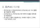 서비스 및 생산전략,MPS의 환경,자재소요계획,MRP 전개의 2대 원리,MRP기록표,MRP의 재계획,서비스용 부품의 처리,능력소요계획 25페이지