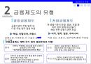 금융제도의 의의,금융위기 이후 금융제도 개편,금융제도의 유형,지급결제제도,금융기관 겸업제한,금융지주회사,예금보험제도,한국의 차등예금보험료 제도 5페이지