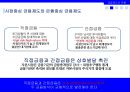 금융제도의 의의,금융위기 이후 금융제도 개편,금융제도의 유형,지급결제제도,금융기관 겸업제한,금융지주회사,예금보험제도,한국의 차등예금보험료 제도 15페이지