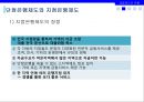 금융제도의 의의,금융위기 이후 금융제도 개편,금융제도의 유형,지급결제제도,금융기관 겸업제한,금융지주회사,예금보험제도,한국의 차등예금보험료 제도 20페이지