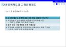 금융제도의 의의,금융위기 이후 금융제도 개편,금융제도의 유형,지급결제제도,금융기관 겸업제한,금융지주회사,예금보험제도,한국의 차등예금보험료 제도 21페이지