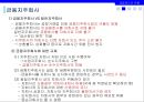 금융제도의 의의,금융위기 이후 금융제도 개편,금융제도의 유형,지급결제제도,금융기관 겸업제한,금융지주회사,예금보험제도,한국의 차등예금보험료 제도 23페이지