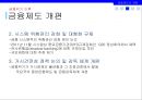 금융제도의 의의,금융위기 이후 금융제도 개편,금융제도의 유형,지급결제제도,금융기관 겸업제한,금융지주회사,예금보험제도,한국의 차등예금보험료 제도 30페이지