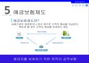 금융제도의 의의,금융위기 이후 금융제도 개편,금융제도의 유형,지급결제제도,금융기관 겸업제한,금융지주회사,예금보험제도,한국의 차등예금보험료 제도 34페이지
