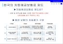 금융제도의 의의,금융위기 이후 금융제도 개편,금융제도의 유형,지급결제제도,금융기관 겸업제한,금융지주회사,예금보험제도,한국의 차등예금보험료 제도 39페이지
