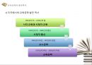 교육공학의 학문적 성격과 발전,교육에서의 공학,교육공학의 발전 역사,학교교육·기업교육·평생교육에서의 교육공학 활용 15페이지