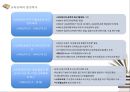 교육공학의 학문적 성격과 발전,교육에서의 공학,교육공학의 발전 역사,학교교육·기업교육·평생교육에서의 교육공학 활용 33페이지