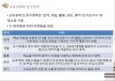 교육공학의 학문적 성격과 발전,교육에서의 공학,교육공학의 발전 역사,학교교육·기업교육·평생교육에서의 교육공학 활용 44페이지