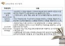 교육공학의 학문적 성격과 발전,교육에서의 공학,교육공학의 발전 역사,학교교육·기업교육·평생교육에서의 교육공학 활용 46페이지