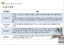교육공학의 학문적 성격과 발전,교육에서의 공학,교육공학의 발전 역사,학교교육·기업교육·평생교육에서의 교육공학 활용 51페이지