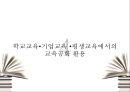 교육공학의 학문적 성격과 발전,교육에서의 공학,교육공학의 발전 역사,학교교육·기업교육·평생교육에서의 교육공학 활용 52페이지