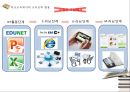 교육공학의 학문적 성격과 발전,교육에서의 공학,교육공학의 발전 역사,학교교육·기업교육·평생교육에서의 교육공학 활용 53페이지