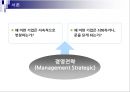 경영전략의 정의,경영전략의 학문적 발전과정,경영전략의 분석방법,군사전략에 기원,경영전략의 학문적 발전과정,기업내부의 경영자원 7페이지
