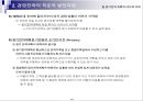 경영전략의 정의,경영전략의 학문적 발전과정,경영전략의 분석방법,군사전략에 기원,경영전략의 학문적 발전과정,기업내부의 경영자원 11페이지