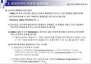 경영전략의 정의,경영전략의 학문적 발전과정,경영전략의 분석방법,군사전략에 기원,경영전략의 학문적 발전과정,기업내부의 경영자원 14페이지