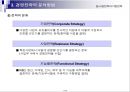 경영전략의 정의,경영전략의 학문적 발전과정,경영전략의 분석방법,군사전략에 기원,경영전략의 학문적 발전과정,기업내부의 경영자원 18페이지