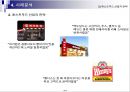 경영전략의 정의,경영전략의 학문적 발전과정,경영전략의 분석방법,군사전략에 기원,경영전략의 학문적 발전과정,기업내부의 경영자원 25페이지