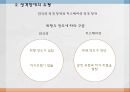 성격장애란,성격장애의 유형,연극성 성격장애,자기애성 성격장애,성격 장애 치료,치료프로그램 6페이지