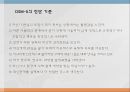 성격장애란,성격장애의 유형,연극성 성격장애,자기애성 성격장애,성격 장애 치료,치료프로그램 11페이지
