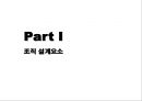경영조직의 설계와 유형,조직 설계요소,조직화의 의의,조직 설계 요소,조직설계 유형,매트릭스 조직,조직 설계의 의의,라인 스탭 조직 2페이지