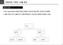 경영조직의 설계와 유형,조직 설계요소,조직화의 의의,조직 설계 요소,조직설계 유형,매트릭스 조직,조직 설계의 의의,라인 스탭 조직 13페이지