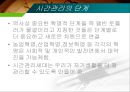 시간관리란,시간관리의 특징,시간의 개념,시간관리방식,시간관리의 단계,시간관리 매트릭스 6페이지