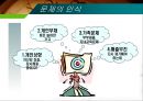 시간관리란,시간관리의 특징,시간의 개념,시간관리방식,시간관리의 단계,시간관리 매트릭스 18페이지