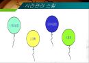 시간관리란,시간관리의 특징,시간의 개념,시간관리방식,시간관리의 단계,시간관리 매트릭스 29페이지