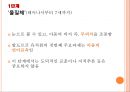 발도르프 교육의 목적,루돌프 슈타이너와 인지학,인지학의 성립,교육이념으로서의 인지학,인지학과 인식과 교육,윤회와 업보 10페이지
