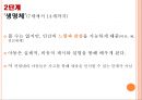 발도르프 교육의 목적,루돌프 슈타이너와 인지학,인지학의 성립,교육이념으로서의 인지학,인지학과 인식과 교육,윤회와 업보 11페이지