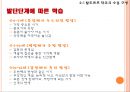 발도르프 교육의 목적,루돌프 슈타이너와 인지학,인지학의 성립,교육이념으로서의 인지학,인지학과 인식과 교육,윤회와 업보 19페이지