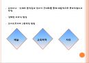 발도르프 교육의 목적,루돌프 슈타이너와 인지학,인지학의 성립,교육이념으로서의 인지학,인지학과 인식과 교육,윤회와 업보 31페이지