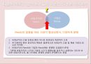 비정규직에 대한 개념 정의,비정규직 현황 유형,무기계약직과 정규직의 차이,프리랜서 근로자의 인적자원관리 22페이지