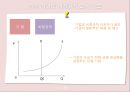비정규직에 대한 개념 정의,비정규직 현황 유형,무기계약직과 정규직의 차이,프리랜서 근로자의 인적자원관리 23페이지