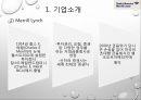 M&A 정의,M&A 시장 규모,M&A 성공사례,M&A 실패사례 13페이지