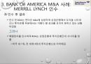 M&A 정의,M&A 시장 규모,M&A 성공사례,M&A 실패사례 17페이지