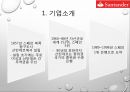 M&A 정의,M&A 시장 규모,M&A 성공사례,M&A 실패사례 21페이지