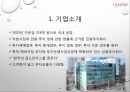 M&A 정의,M&A 시장 규모,M&A 성공사례,M&A 실패사례 29페이지
