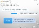 M&A 정의,M&A 시장 규모,M&A 성공사례,M&A 실패사례 47페이지