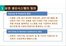 유연 생산 시스템(FMS),FMS 도입배경 및 특징,FMS 도입 사례,FMS의 Lay-out,FMS의 특징 4페이지