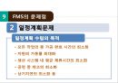 유연 생산 시스템(FMS),FMS 도입배경 및 특징,FMS 도입 사례,FMS의 Lay-out,FMS의 특징 25페이지