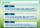 재활복지서비스,장애인 재활이란,의료재활이란,장애인 의료생활,의료재활서비스의 종류,교육재활이란,특수교육 17페이지