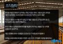 코레일 노사문제,코레일 사회문제,코레일 조직철학,브랜드마케팅,서비스마케팅,글로벌경영,사례분석,swot,stp,4p 12페이지