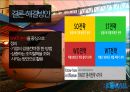 코레일 노사문제,코레일 사회문제,코레일 조직철학,브랜드마케팅,서비스마케팅,글로벌경영,사례분석,swot,stp,4p 27페이지