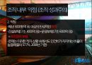 코레일 노사문제,코레일 사회문제,코레일 조직철학,브랜드마케팅,서비스마케팅,글로벌경영,사례분석,swot,stp,4p 29페이지