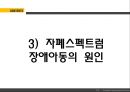 자폐 스펙트럼 아동,자폐 스펙트럼 아동의 교육방법,한국의 자폐 스펙트럼 아동,자폐성장애,아스퍼거 증후군,레트증,소아기붕괴성장애,비전형적 자폐증 18페이지