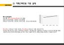 자폐 스펙트럼 아동,자폐 스펙트럼 아동의 교육방법,한국의 자폐 스펙트럼 아동,자폐성장애,아스퍼거 증후군,레트증,소아기붕괴성장애,비전형적 자폐증 49페이지