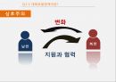 남북경제협력,대북정책,대북포용정책,남북정상회담,김정은 북한의 핵실험,북한 핵실험,북한미사일 6페이지